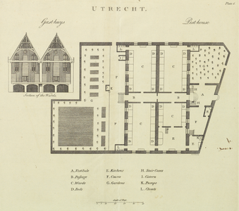 202633 Doorsnede van het gebouw en plattegrond van het Leeuwenberggasthuis met de bijbehorende tuinen aan het ...